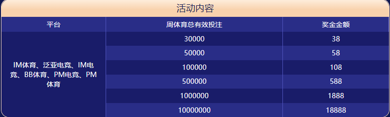 九游|九游体育官网|九游官方网站体育大闯关